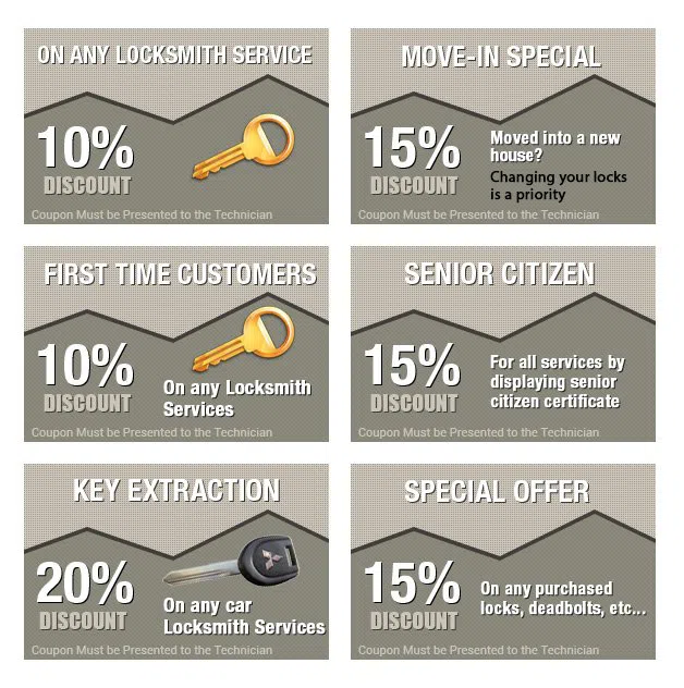 Pullman IL Locksmith Store, Pullman, IL 773-905-1160 - coupons-n-72